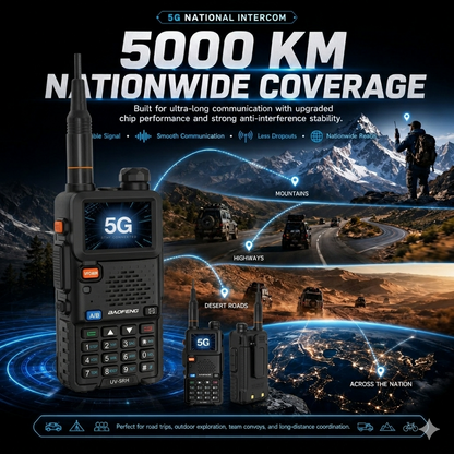 5W UV-5R Dual Band Two Way Ham Radio Transceiver