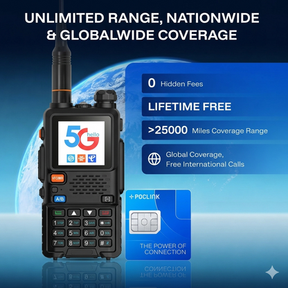 5W UV-5R Dual Band Two Way Ham Radio Transceiver