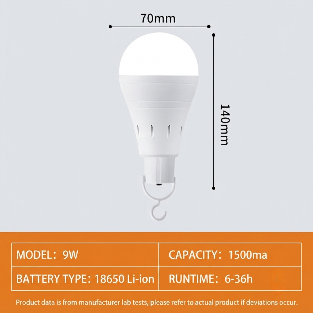 🔦 Rechargeable Emergency Light Bulbs