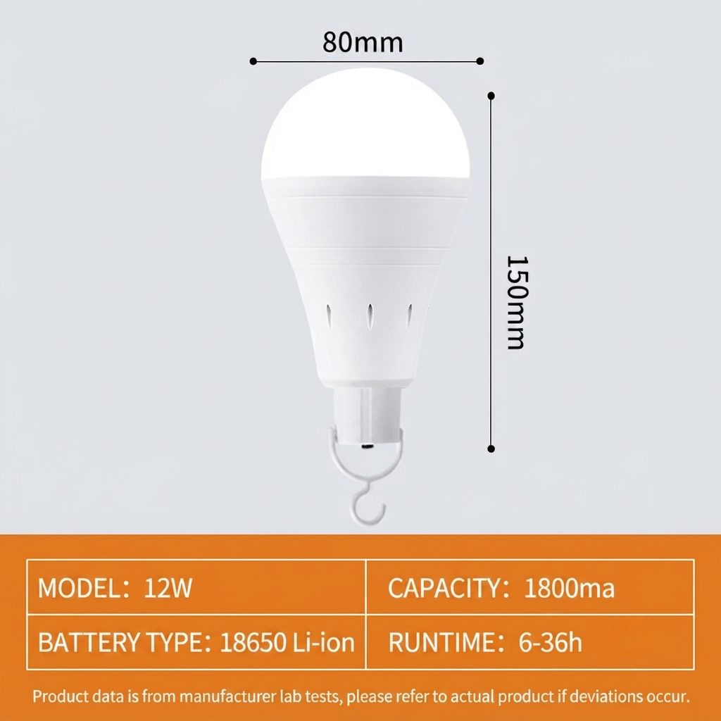 🔦 Rechargeable Emergency Light Bulbs