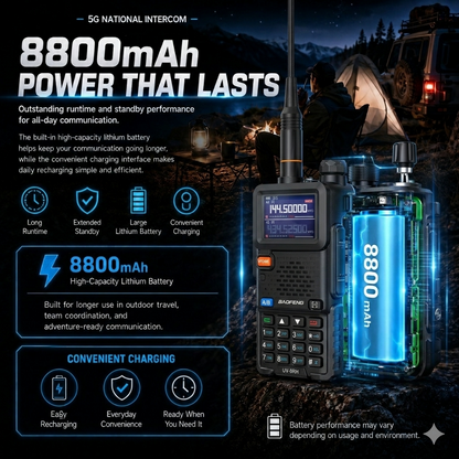 5W UV-5R Dual Band Two Way Ham Radio Transceiver