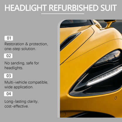 🚘Automotive Headlamp Restoration Fluid Kit