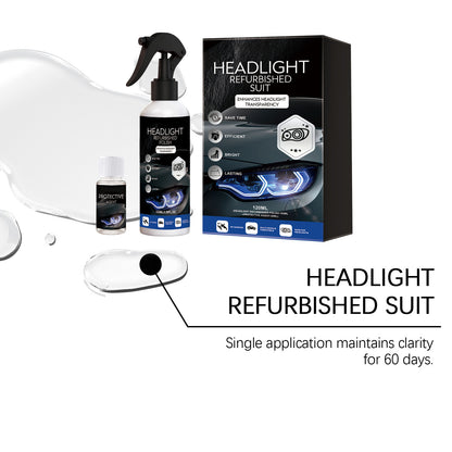 🚘Automotive Headlamp Restoration Fluid Kit
