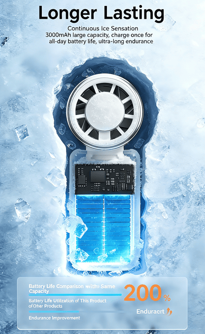🌬️ Mini Portable Handheld Clip Fan – 3-in-1 Rechargeable 3000mAh Battery 🔋