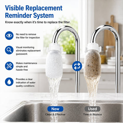 Faucet Filter Cotton Bags — 1000-Mesh Filtration, Universal Fit, Splash-Proof (100 PCS)