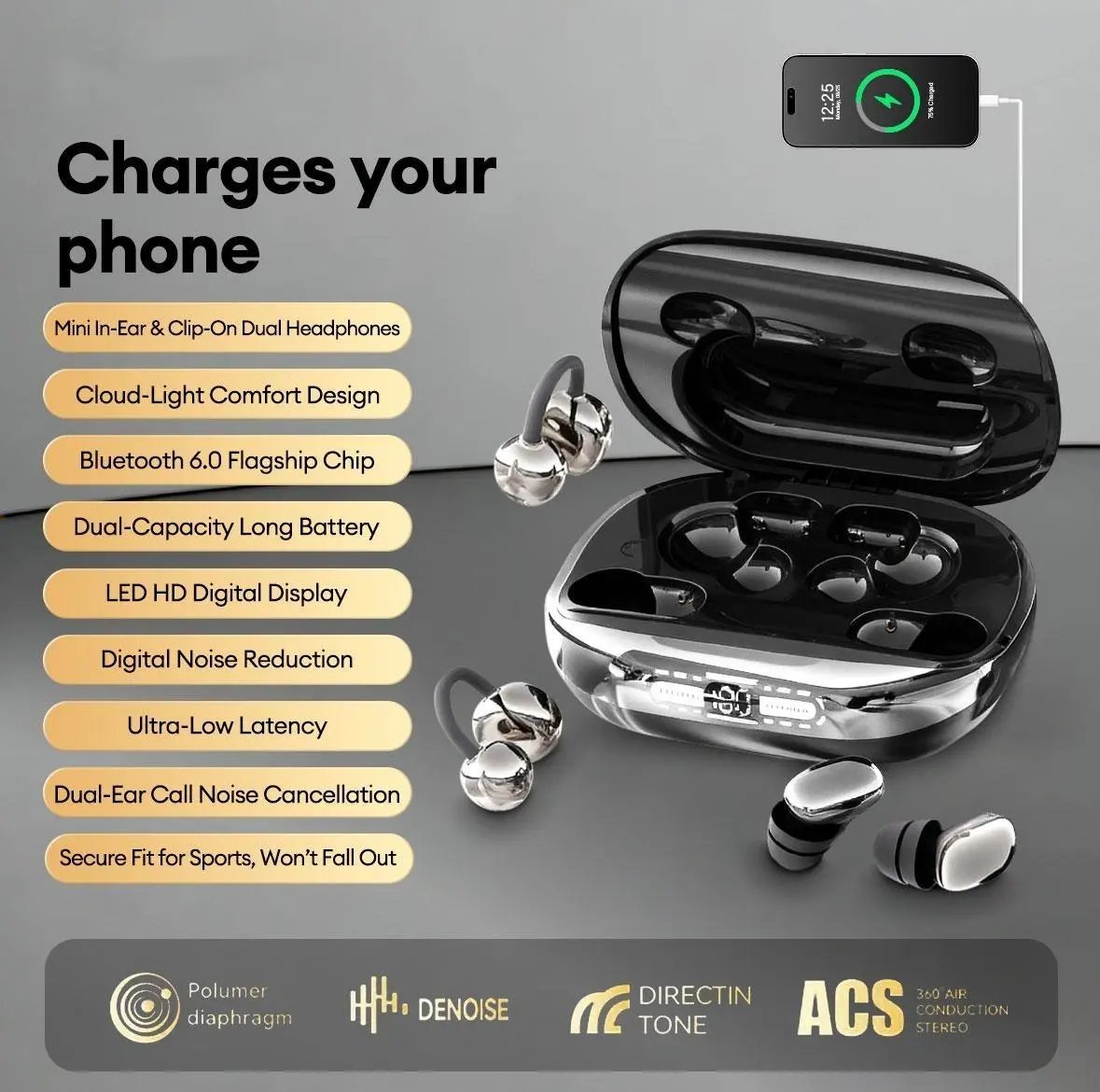 GT600S 4-Earbud Bluetooth Set with Power Bank Case