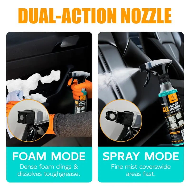 🧼 Heavy-Duty Degreaser – Fast-Acting Grease & Grime Remover for Deep Cleaning