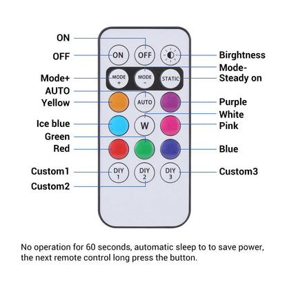 🚨 RGB Led Strobe Warning Lights