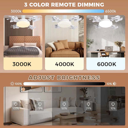 💡🌀 2-in-1 Energy-Saving Fan Light｜Cool Air + Soft Light in One